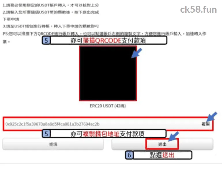 交易方式教學