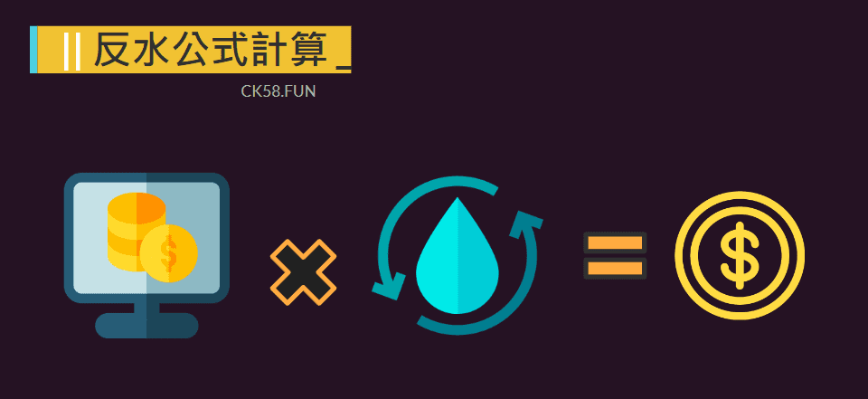 反水公式計算示意圖 反水公式計算示意圖