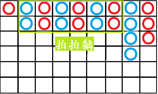 百家樂必勝公式圖解,整合3大技巧算法在賭場怎麼玩怎麼賺! 4 拍拍黐示意圖