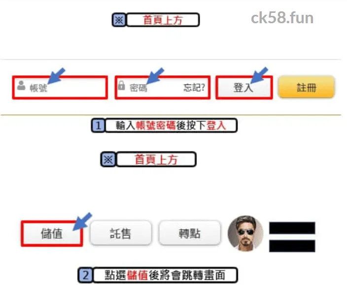 登入帳號教學