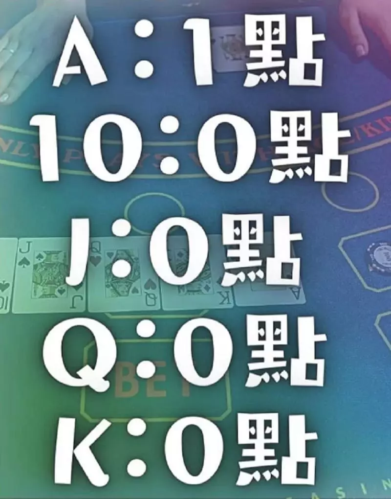百家樂圖形太難懂?手把手教你破解百家樂圖形的隱藏奧秘! 2 百家樂圖形點數計算