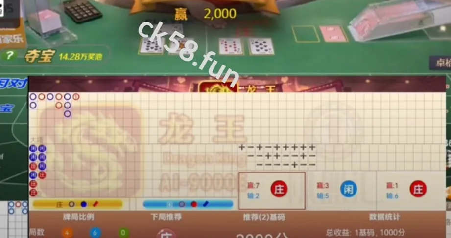 百家樂預測程式號稱100%準確率贏大錢,是真的還是詐騙? 1 百家樂程式示意圖